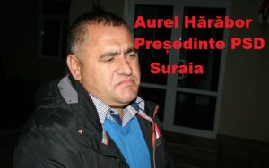 Aurel Harabor